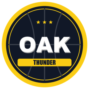 Oakville Thunder